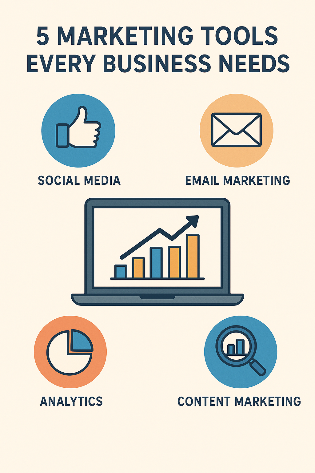 5 Marketing Tools Every Business Needs
